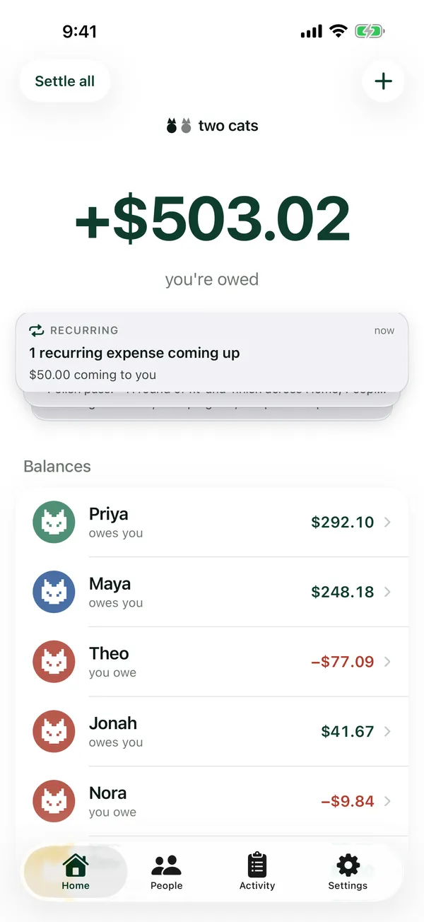 two cats Home screen: a +$503.02 you're owed balance, a recurring expense coming up, and balances with Priya, Maya, Theo, Jonah and Nora